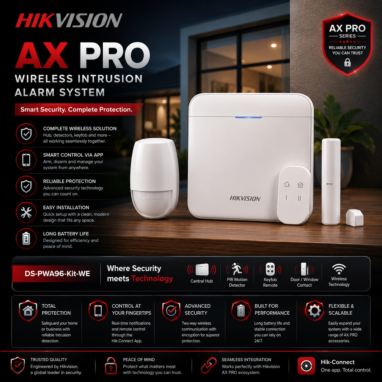 hikvision-ax-pro-96-zone-wireless-control-panel-kit-ds-pwa96-kit-we
