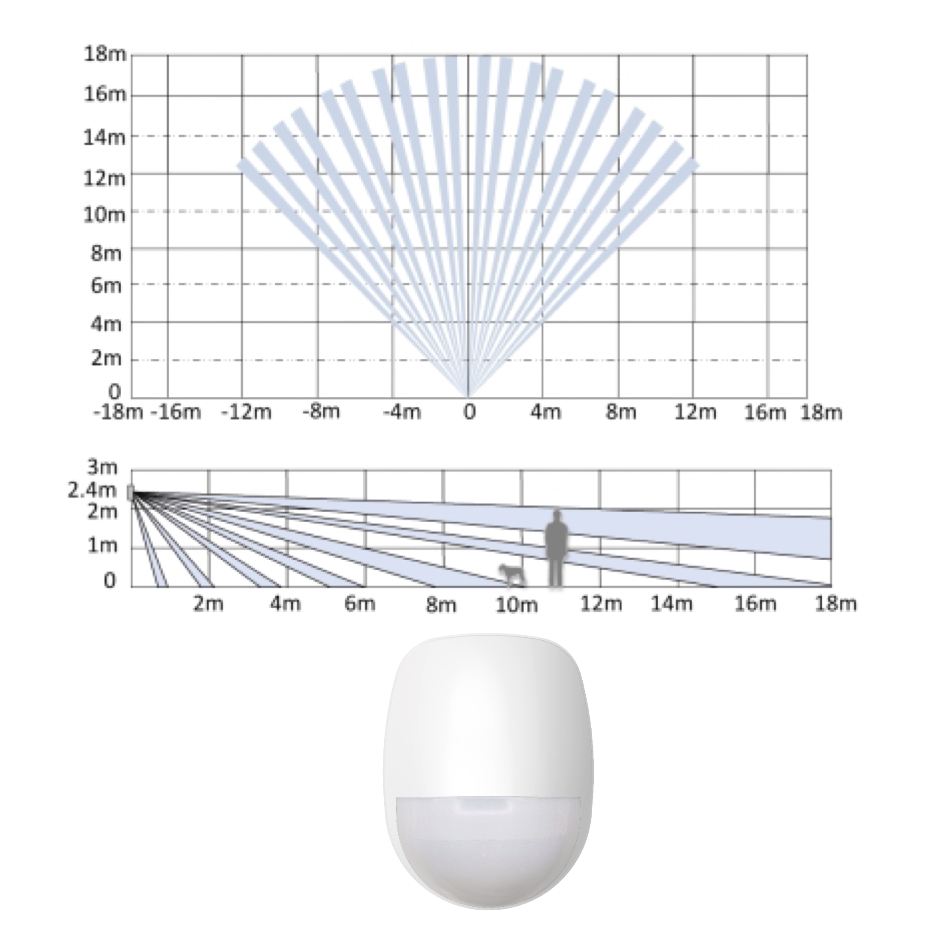 hikvision-wired-internal-18m-pir-detector