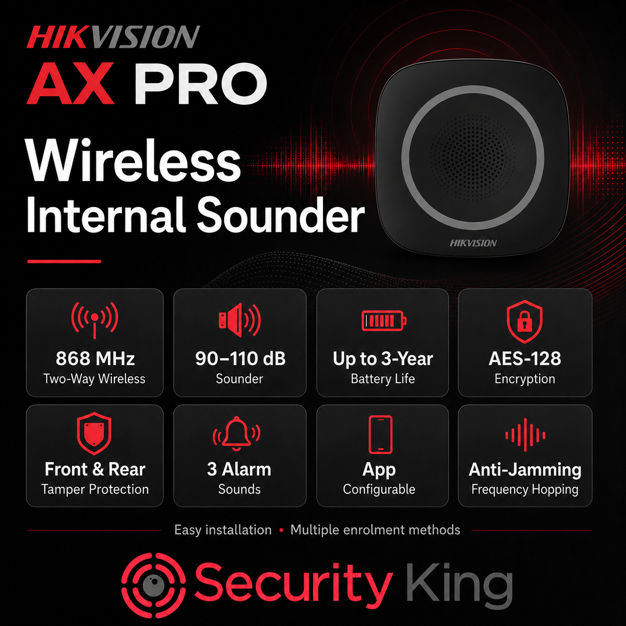 hikvision-ax-pro-black-64-zone-indoor-alarm-kit-four-pir-cameras