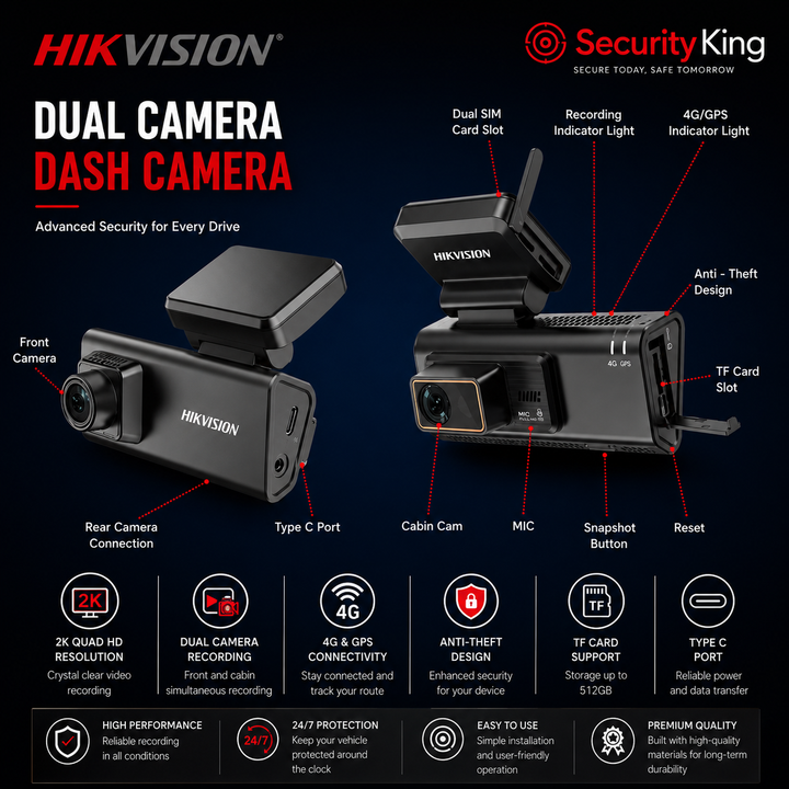 SecurityKing