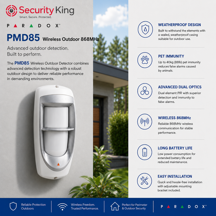SecurityKing