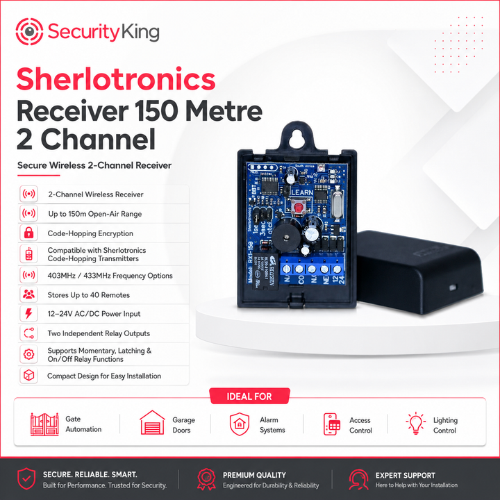 SecurityKing