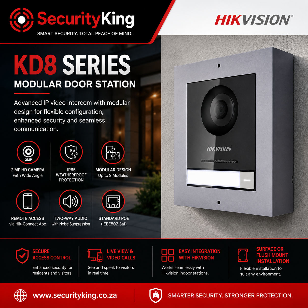 hikvision-kd8-series-modular-door-station