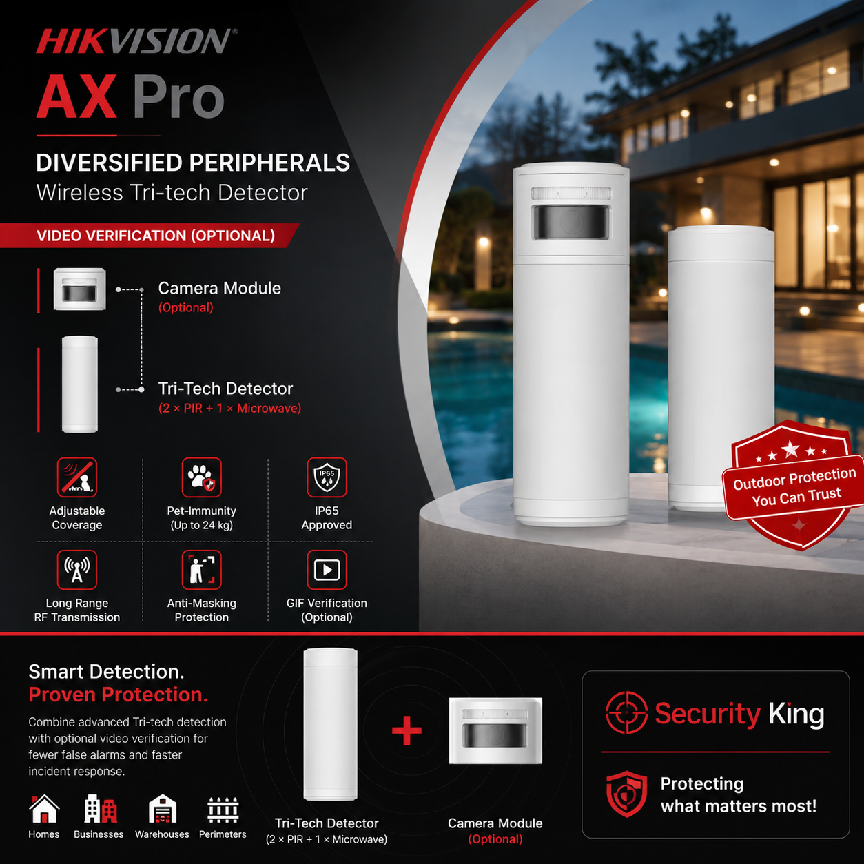 hikvision-ax-pro-rf-camera-module