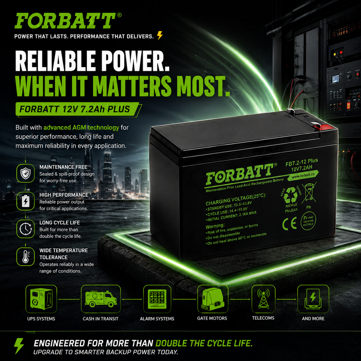 forbatt-sealed-lead-acid-battery-12v-7-2ah-plus