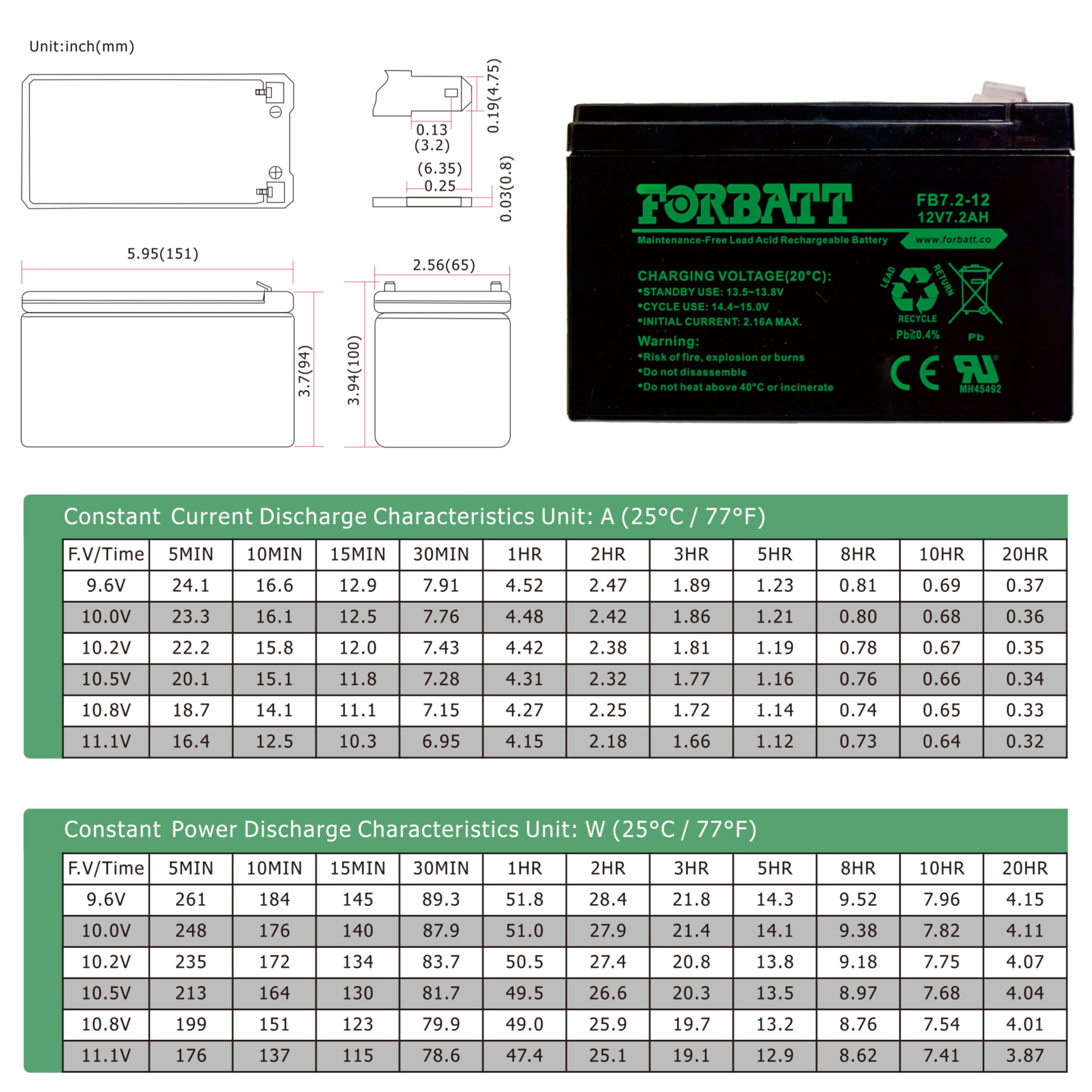 forbatt-rechargeable-lead-acid-battery-7-2ah