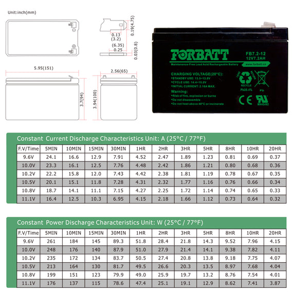 Forbatt Rechargeable Lead Acid  Battery 7.2AH