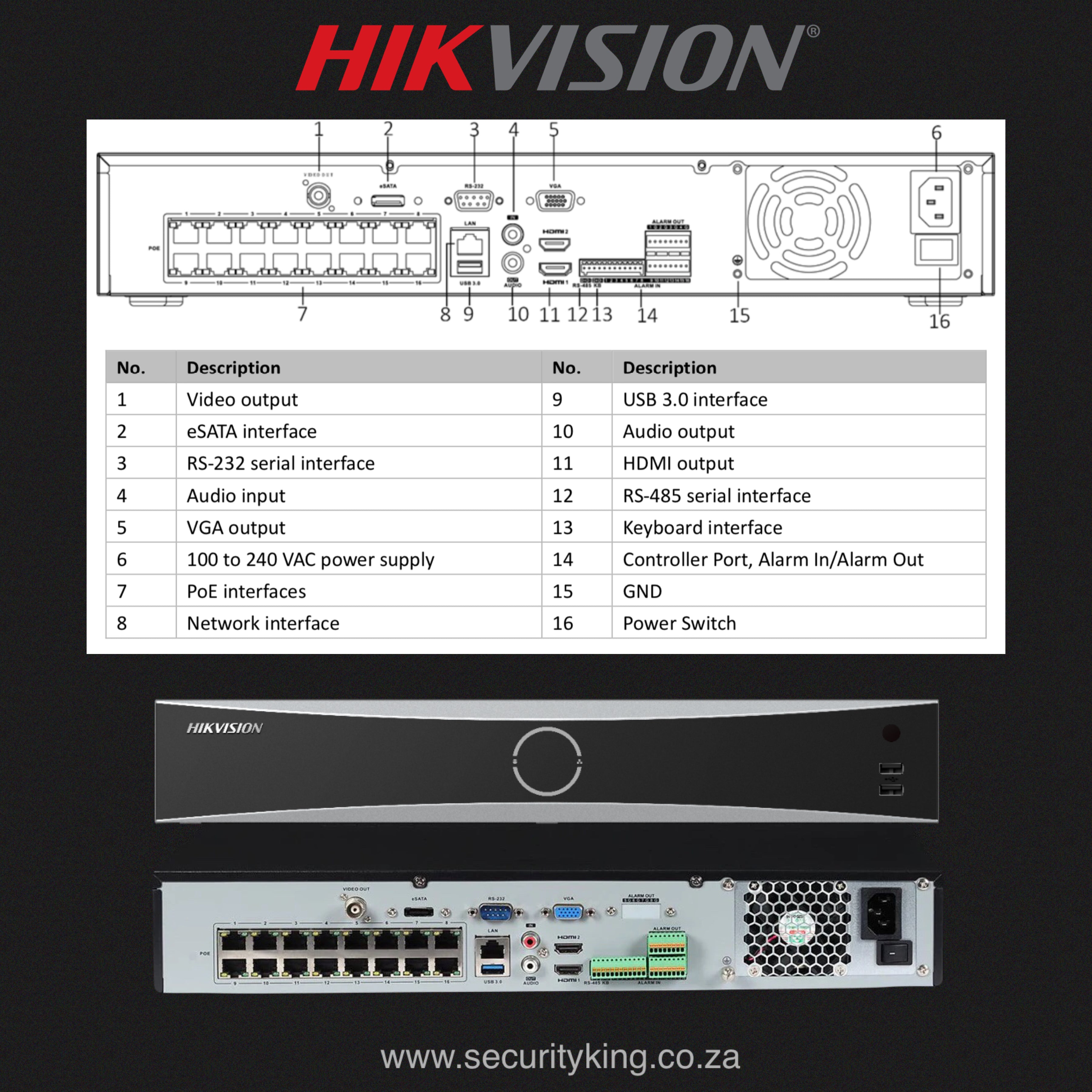 hikvision-32ch-poe-acusense-4k-nvr-pro-series