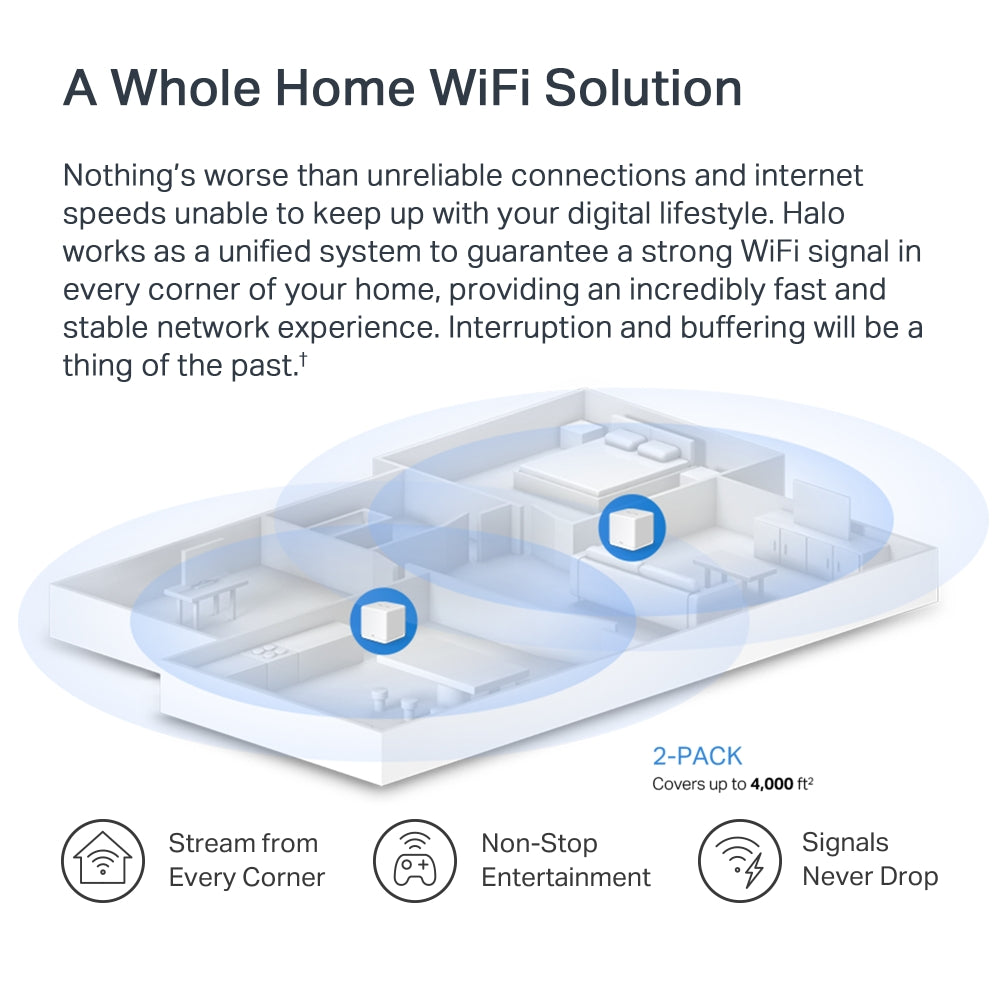 mercusys-halo-h60x-ax1500-whole-home-mesh-wifi-6-system-2-pack