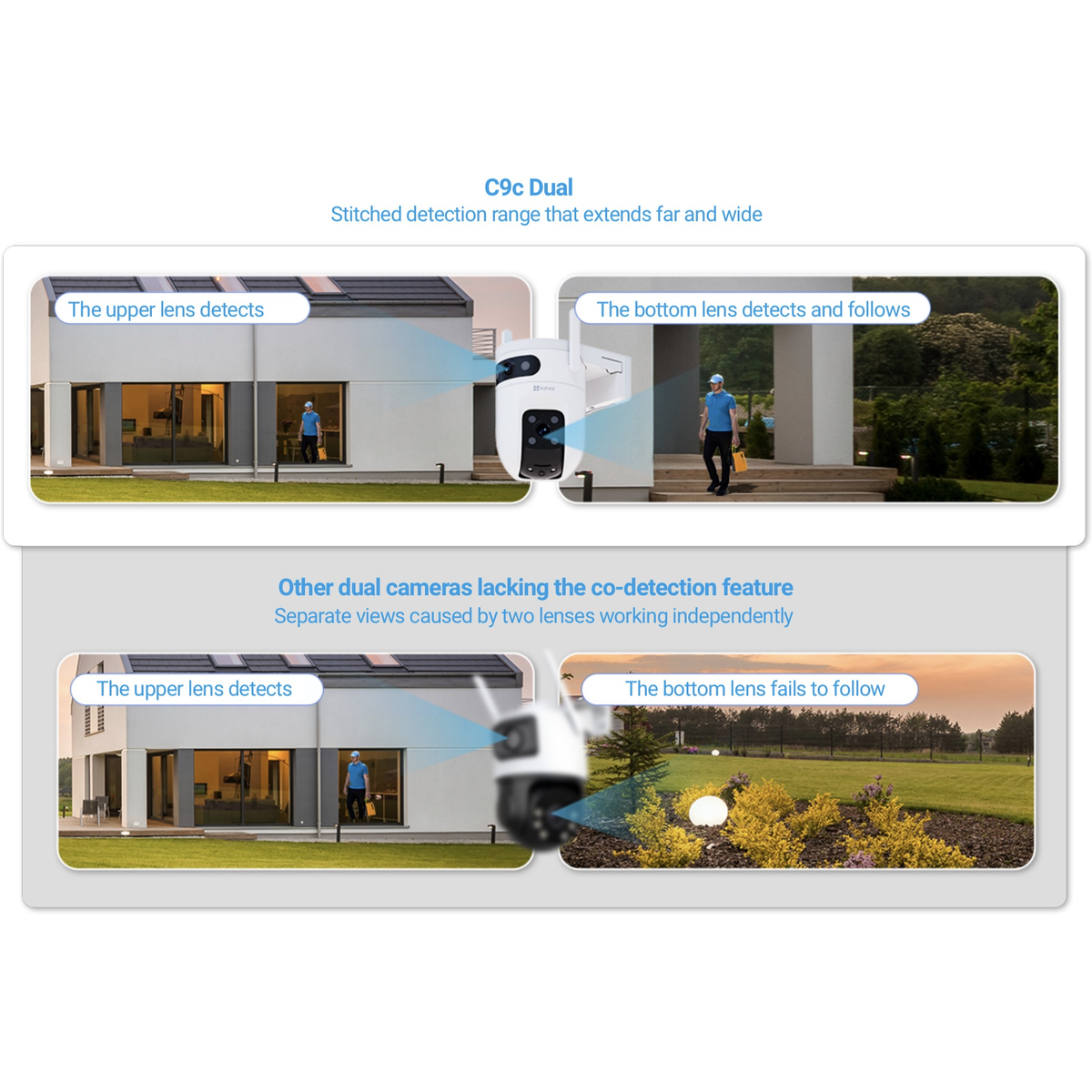 ezviz-c9c-dual-2k-2k-dual-lens-pan-tilt-wi-fi-camera