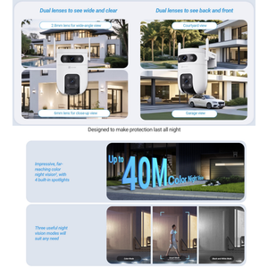 A promotional infographic for a dual-lens security camera, showing the camera mounted above modern houses, a car, and a building at night. The text highlights features such as 'Dual lenses to see wide and clear,' 'Courtyard view,' 'Garage view,' 'Designed to make protection last all night,' and 'Up to 40M Color Night Vision.