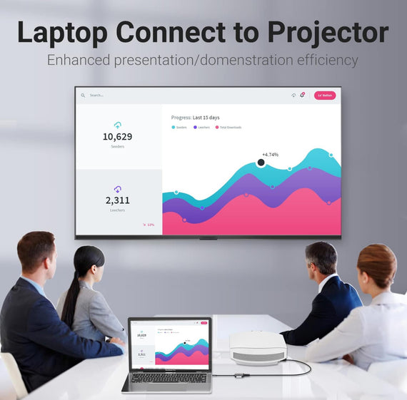 VENTION USB-C to VGA Converter Aluminum Alloy HD 1080@60Hz