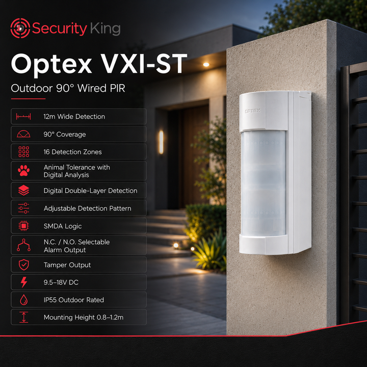 SecurityKing