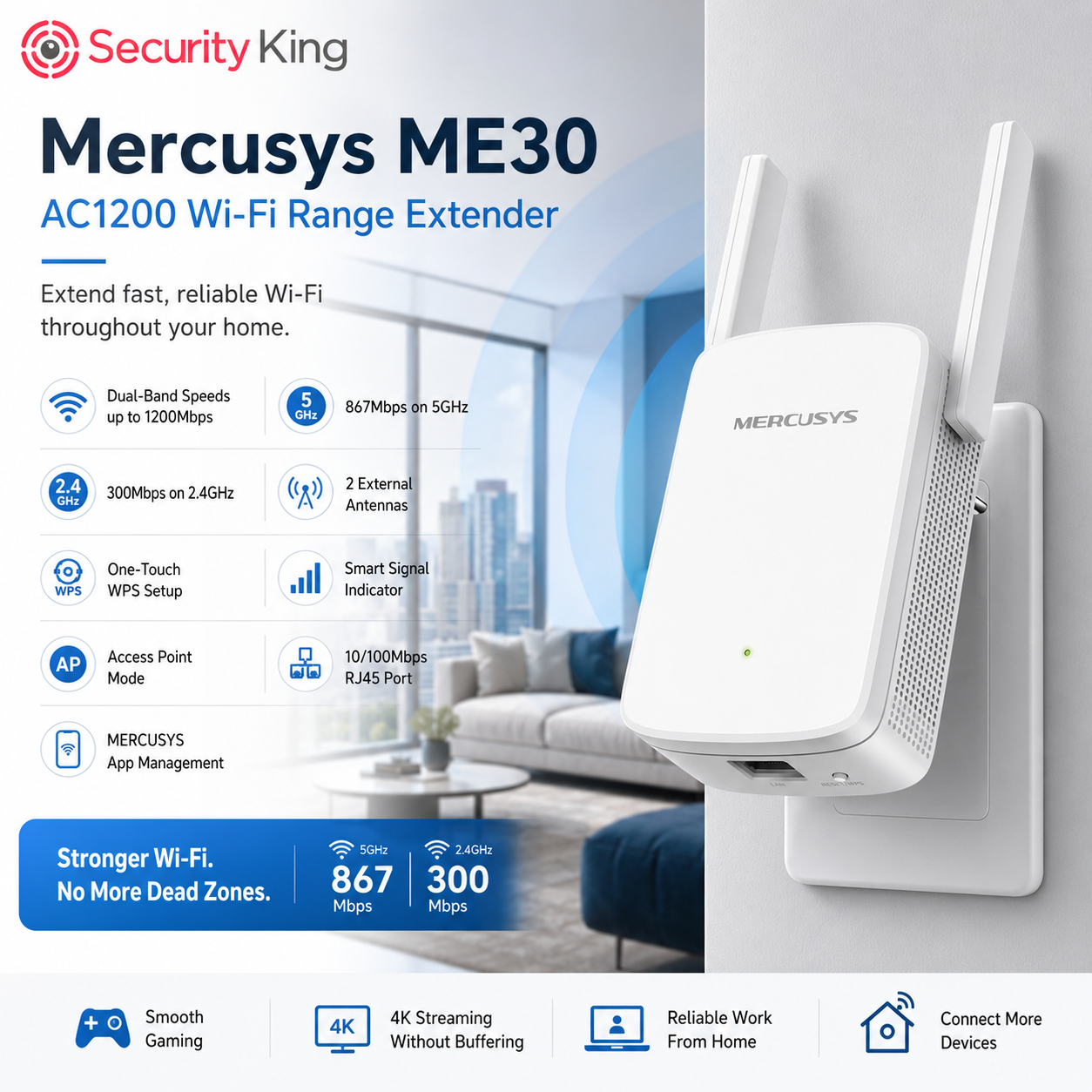 security-king-mercusys-me30-ac1200-wi-fi-range-extender-shown-in-a-white-wall-mount-setup-with-two-antennas-alongside-feature-callouts-and-a-living-room-background