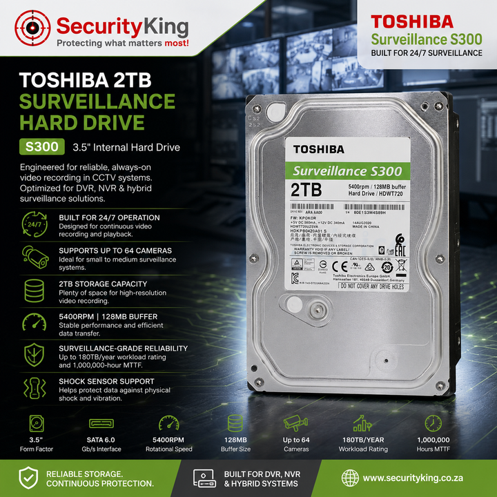 SecurityKing