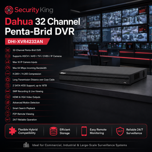 Dahua 32 Channel Penta-Brid DVR with features listed on a dark background