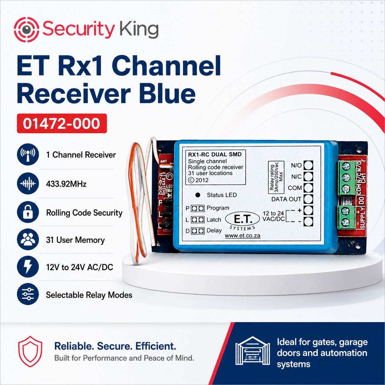 et-rx1-channel-receiver-blue