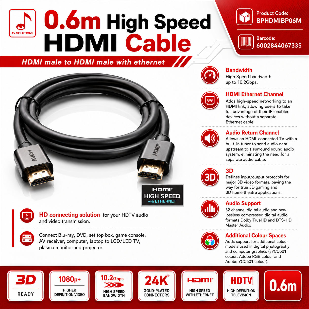 ellies-high-speed-hdmi-cable-0-6m