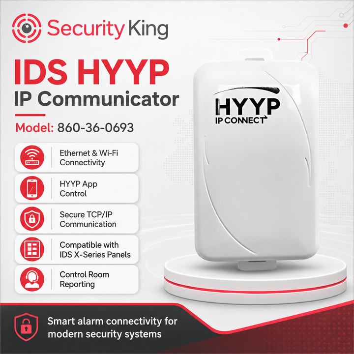 SecurityKing