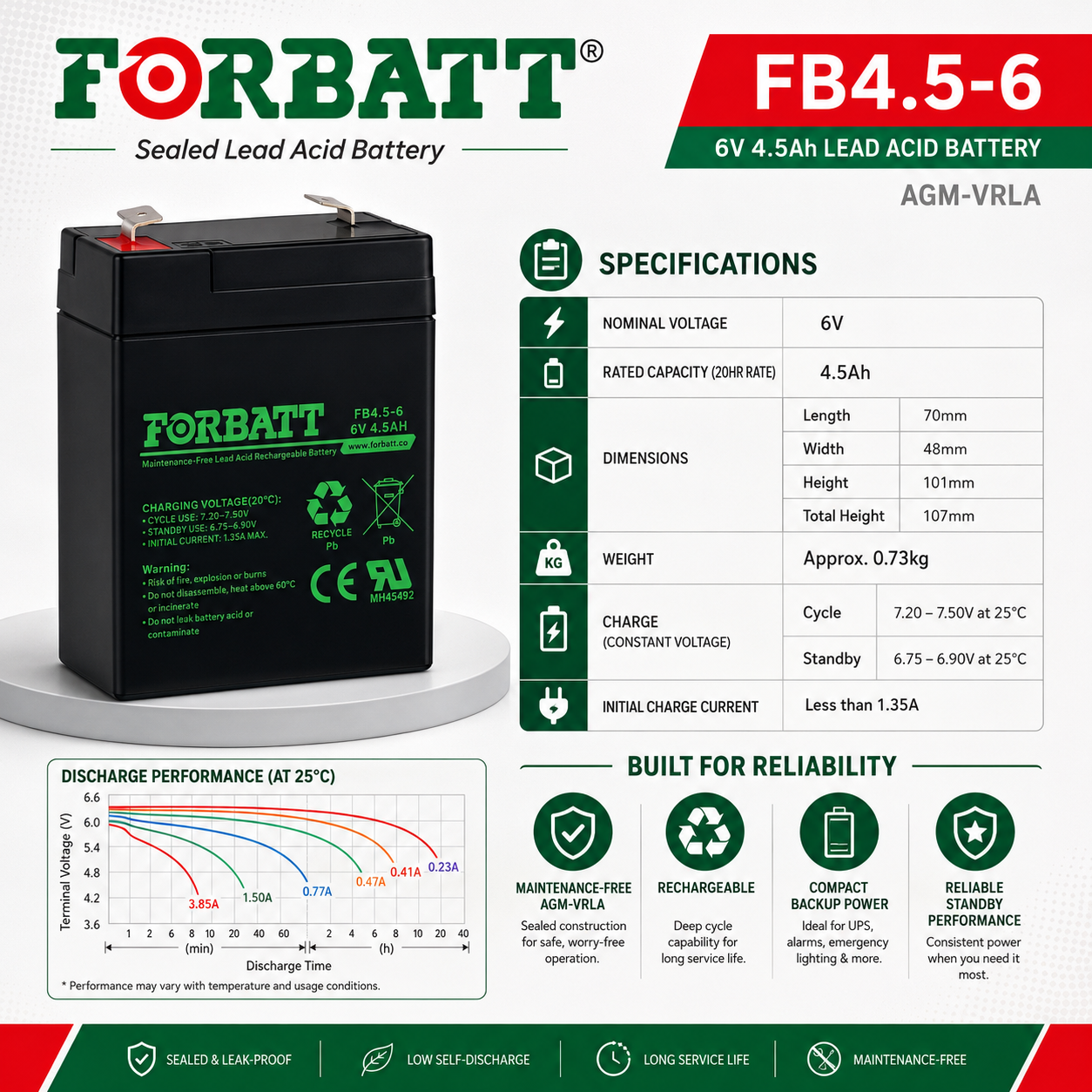forbatt-sealed-lead-acid-battery-6v-4-5ah