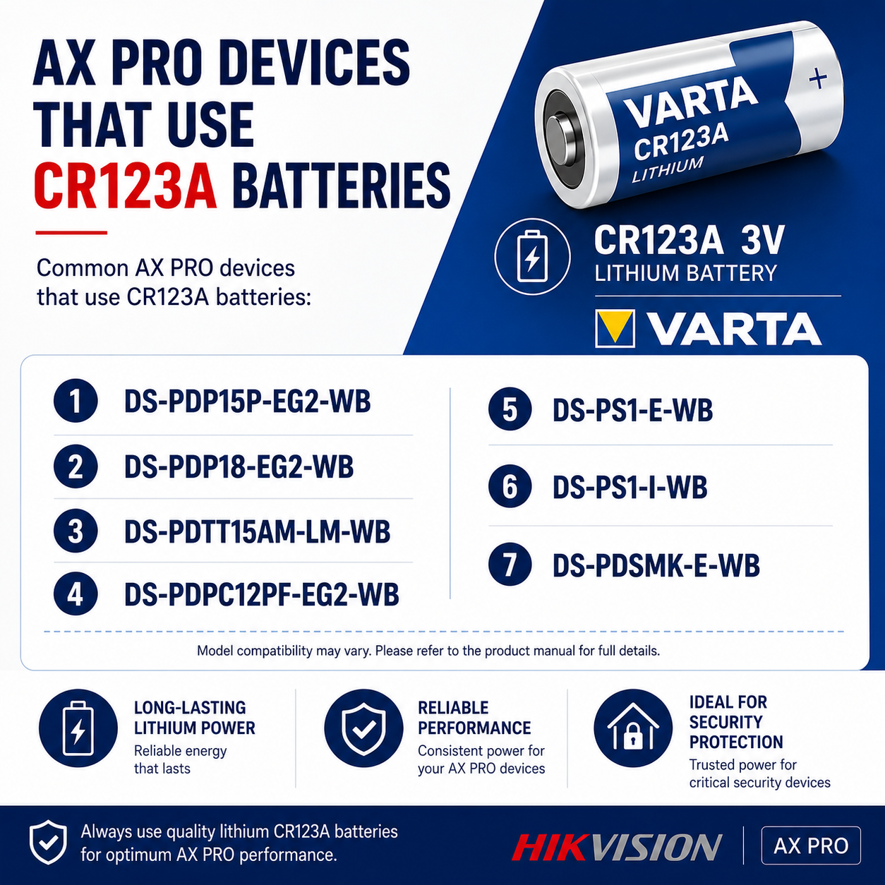 varta-cr123a-3v-lithium-battery
