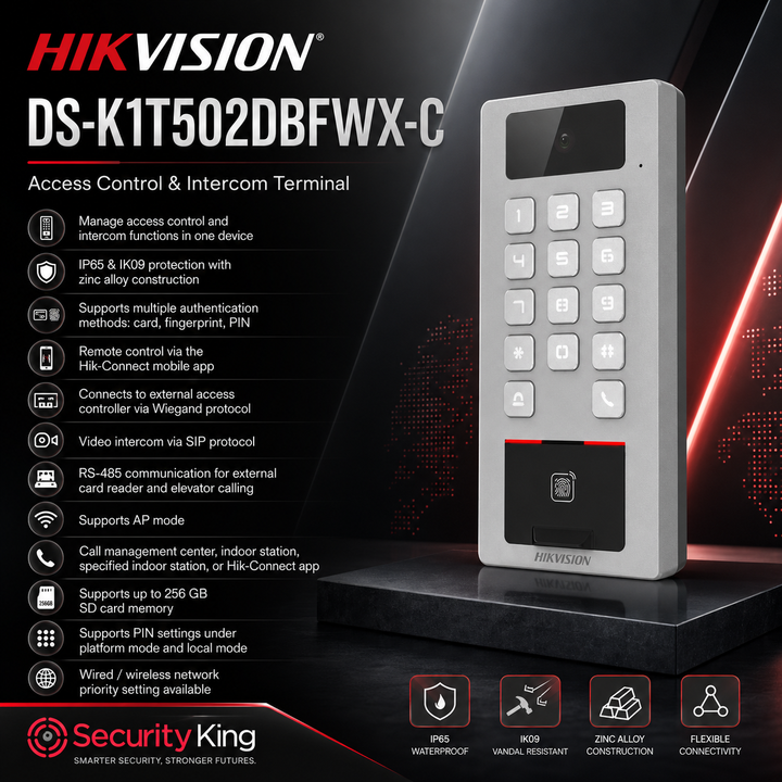SecurityKing