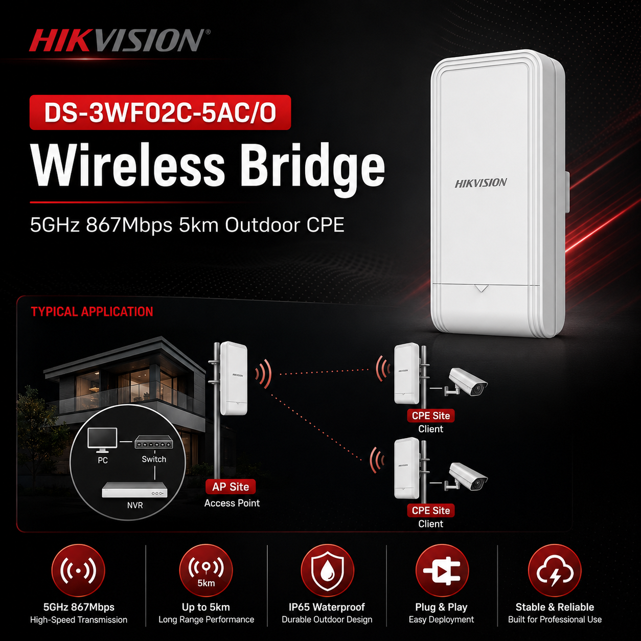 hikvision-5ghz-867mbps-5km-outdoor-wireless-cpe