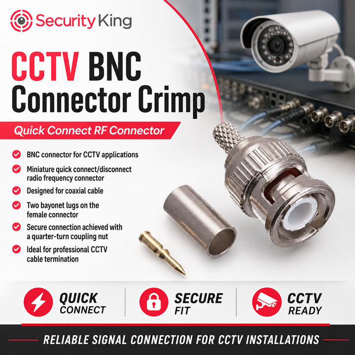 SecurityKing