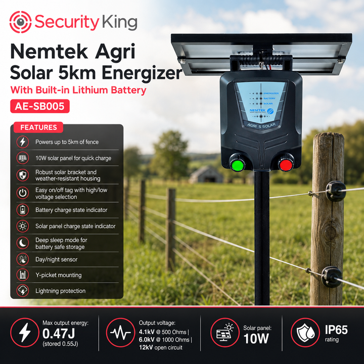 SecurityKing
