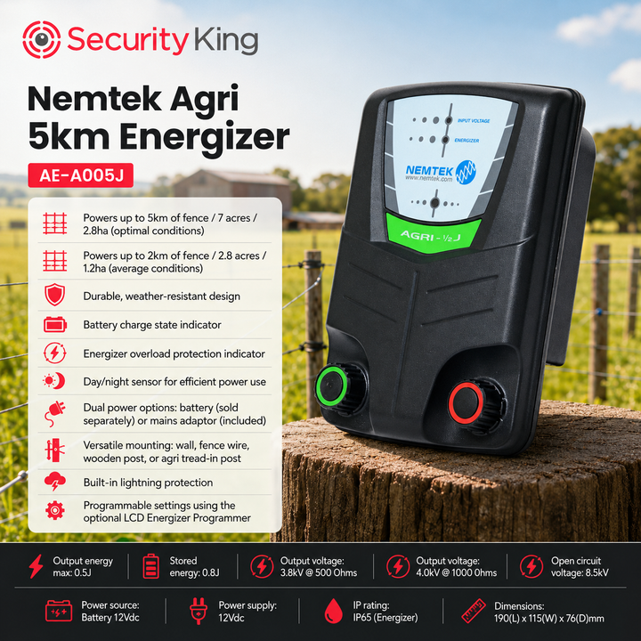 SecurityKing