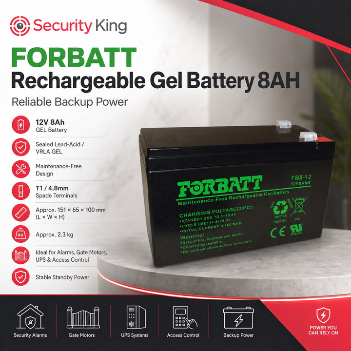 SecurityKing
