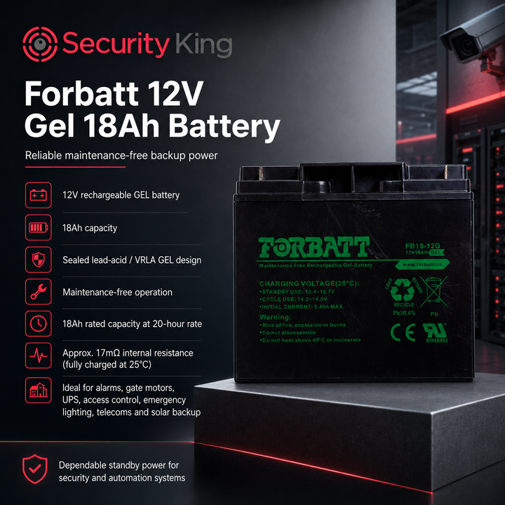 SecurityKing