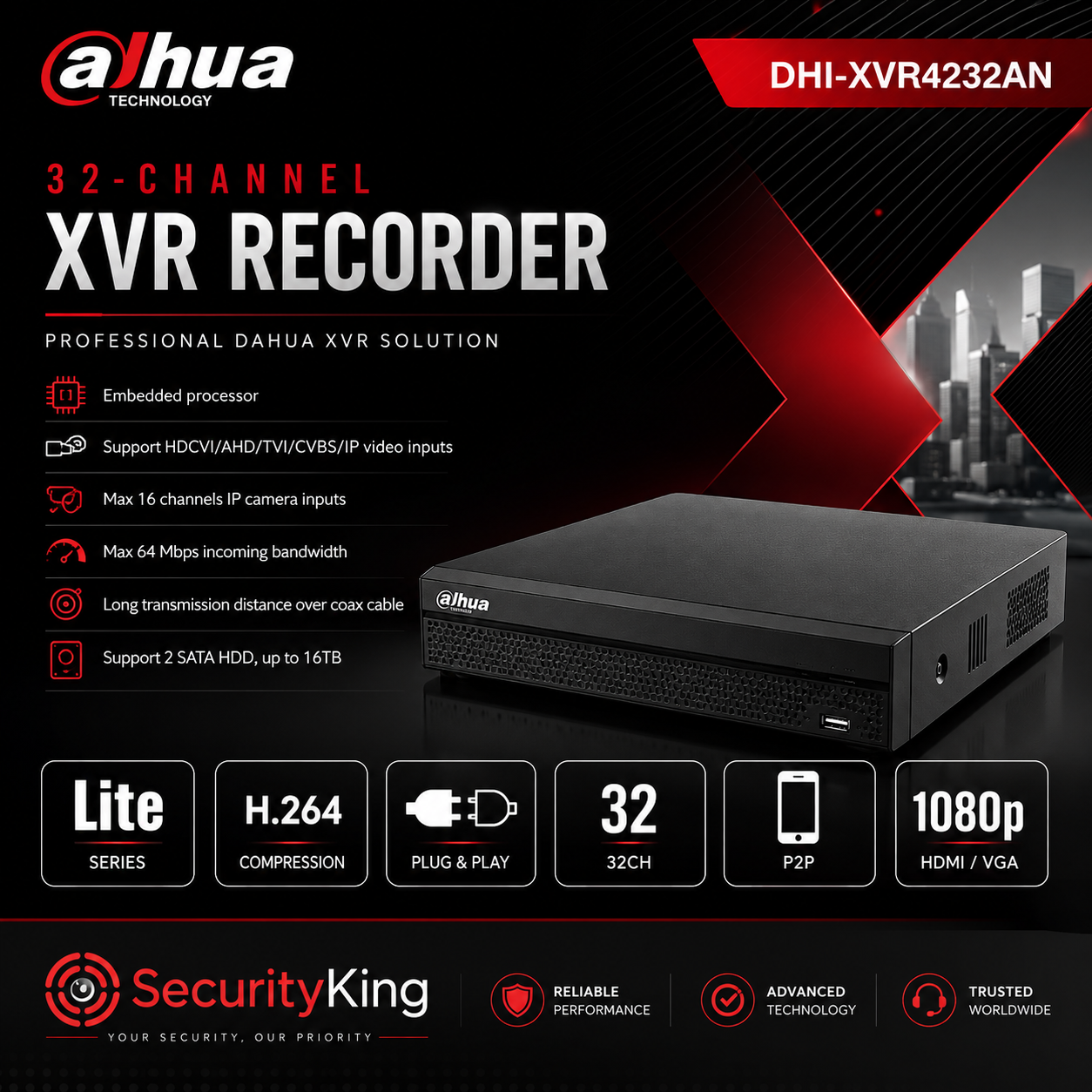 dahua-32-channel-penta-brid-dvr