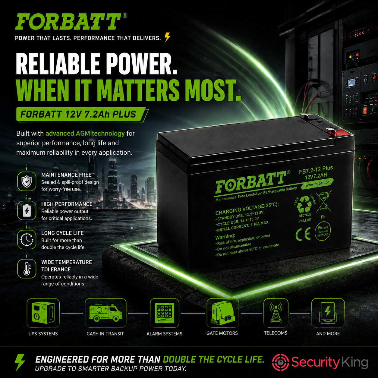 forbatt-12v-7-2ah-plus-lead-acid-battery