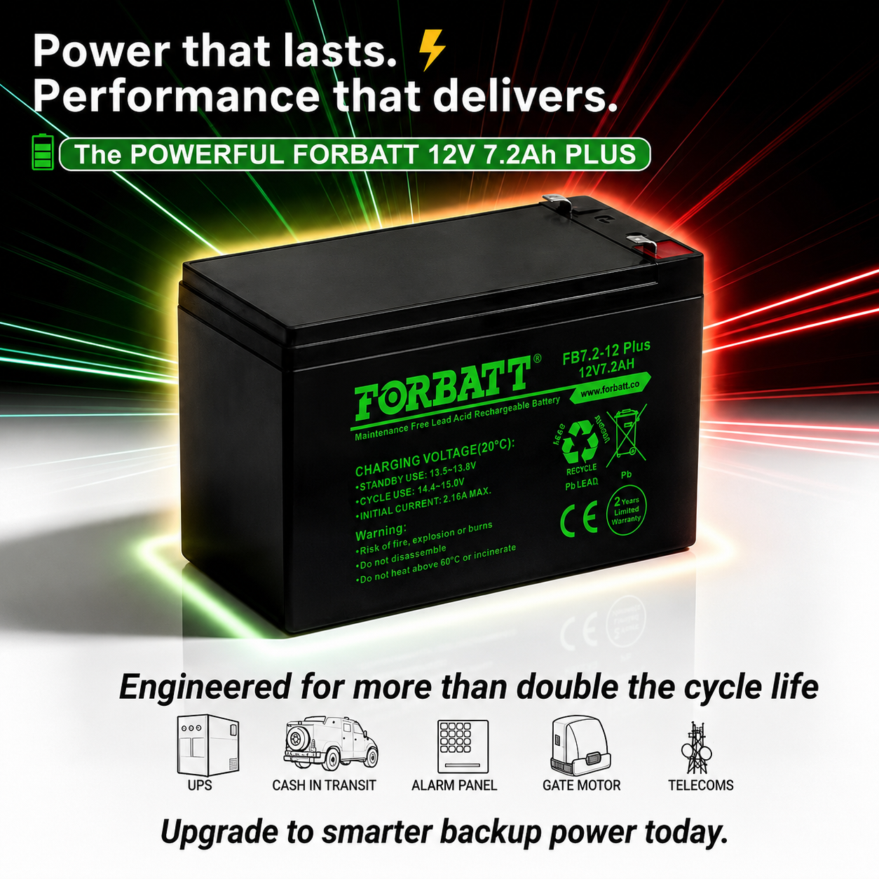 forbatt-12v-7-2ah-plus-lead-acid-battery