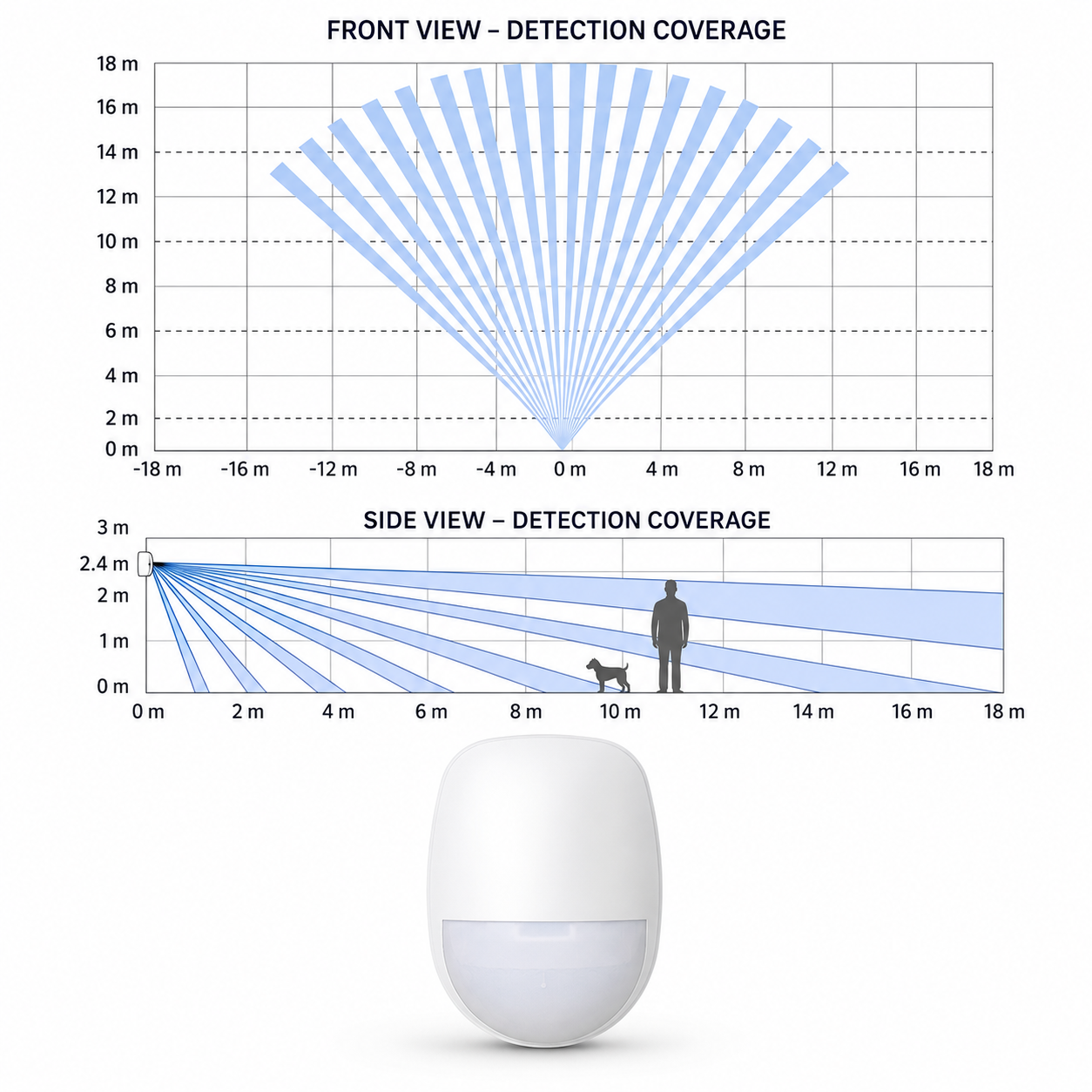 hikvision-wired-internal-18m-pir-detector