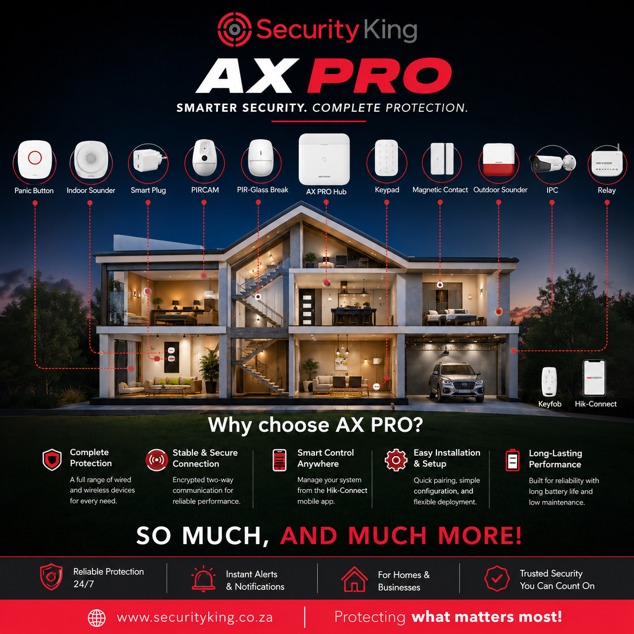hikvision-ax-pro-wireless-pir-detector