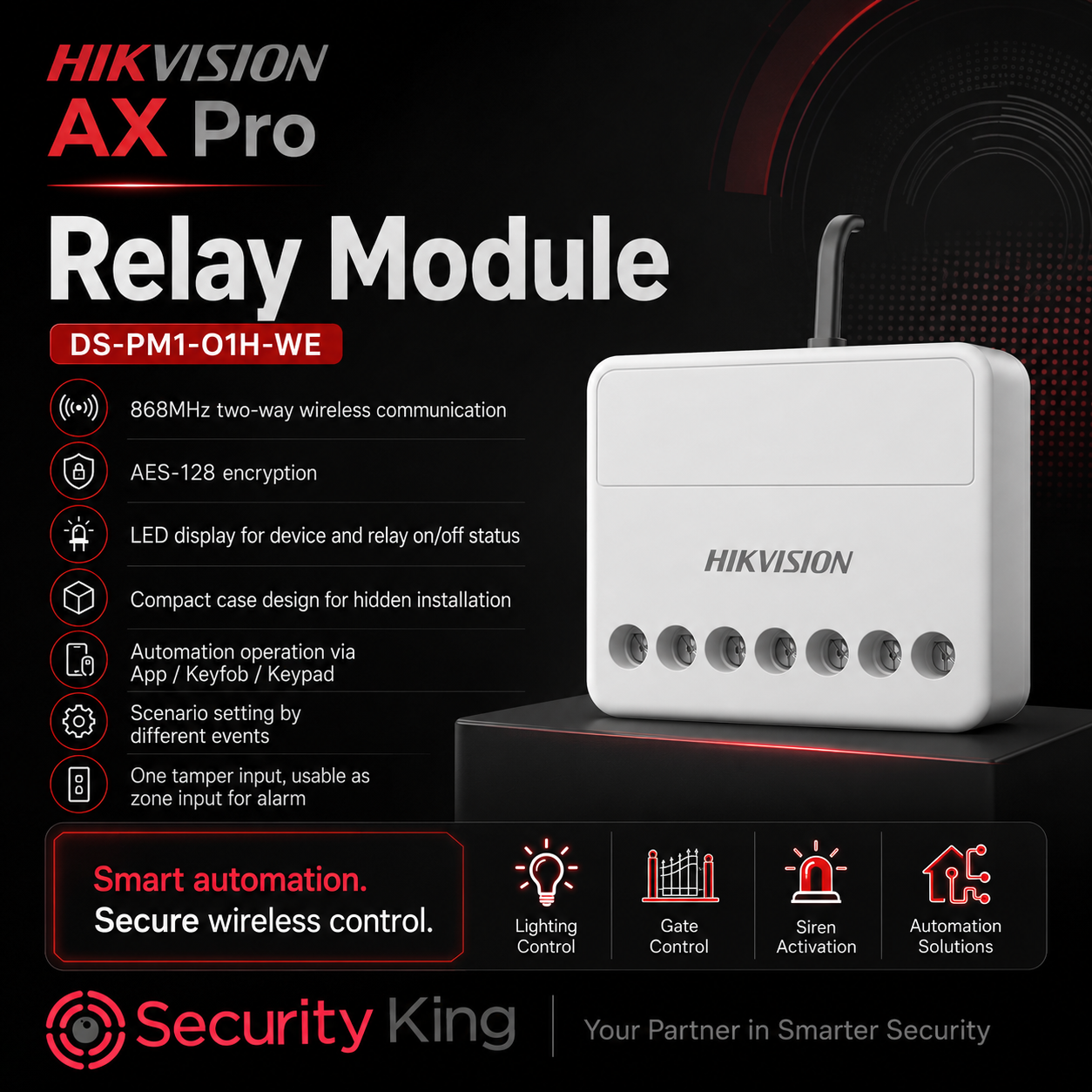 hikvision-ax-pro-relay-module-with-features-listed-on-a-dark-background