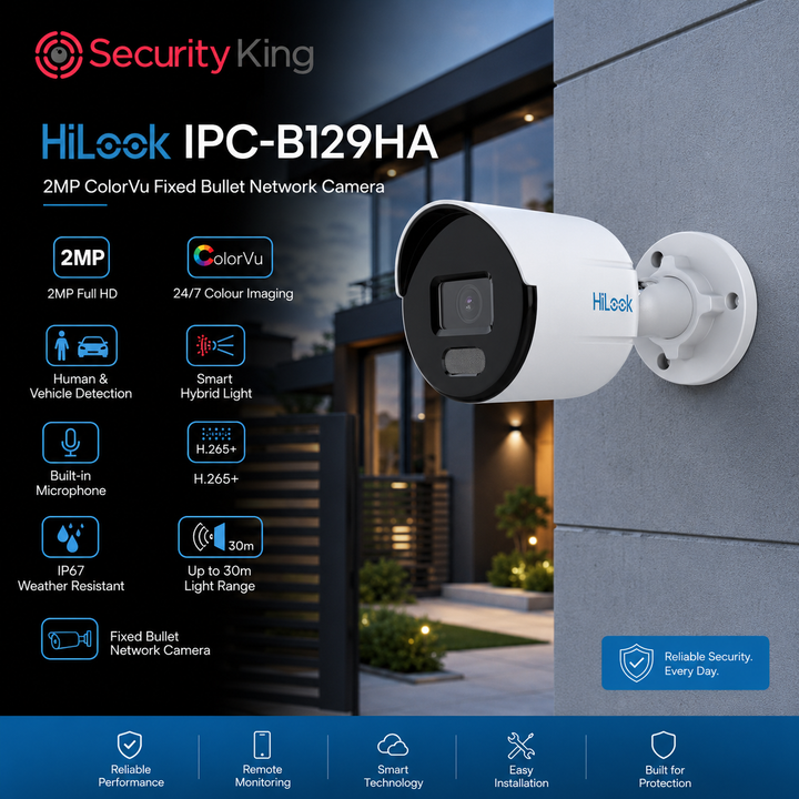 SecurityKing