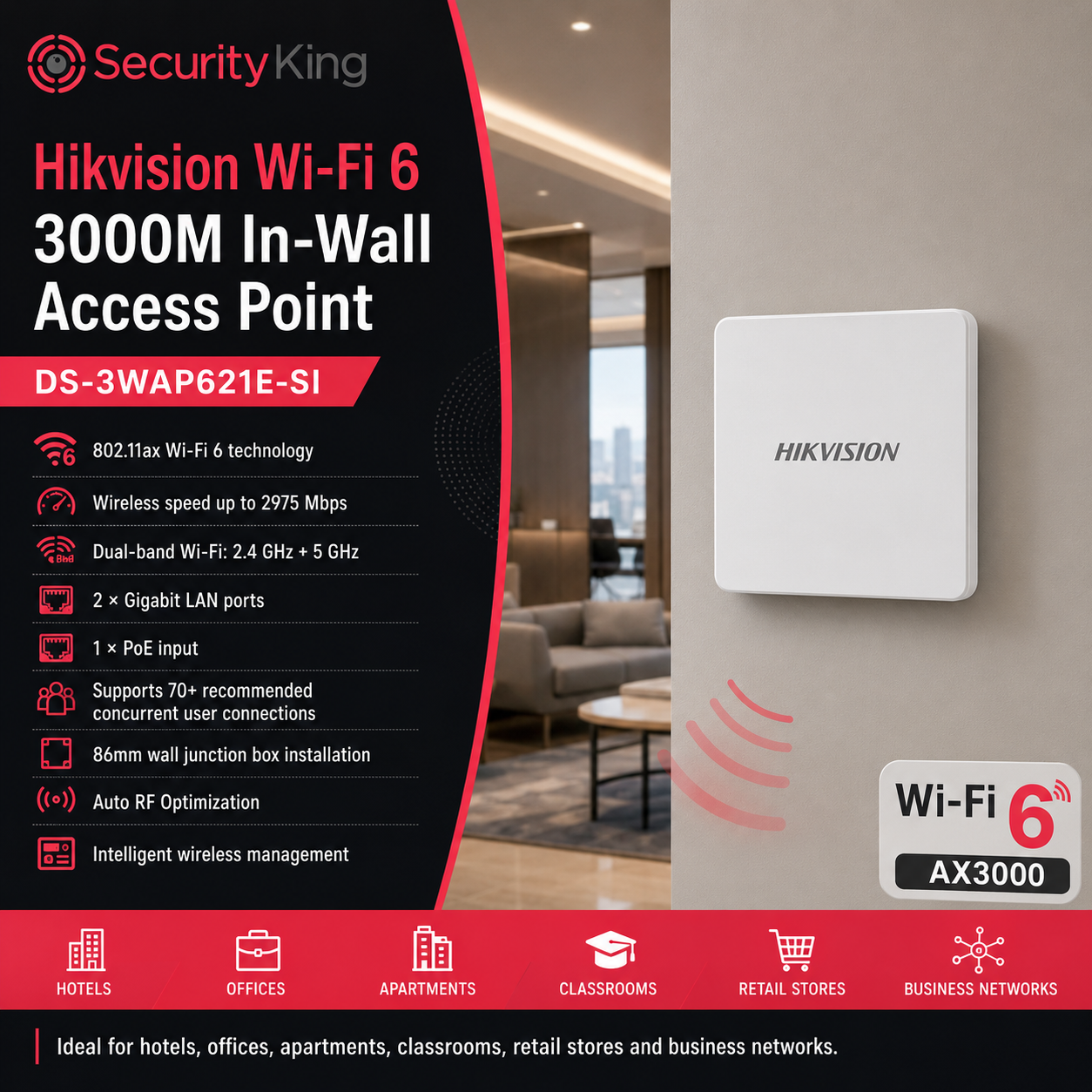 hikvision-wi-fi-6-3000m-in-wall-access-point
