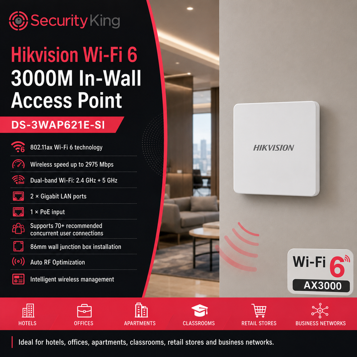 SecurityKing