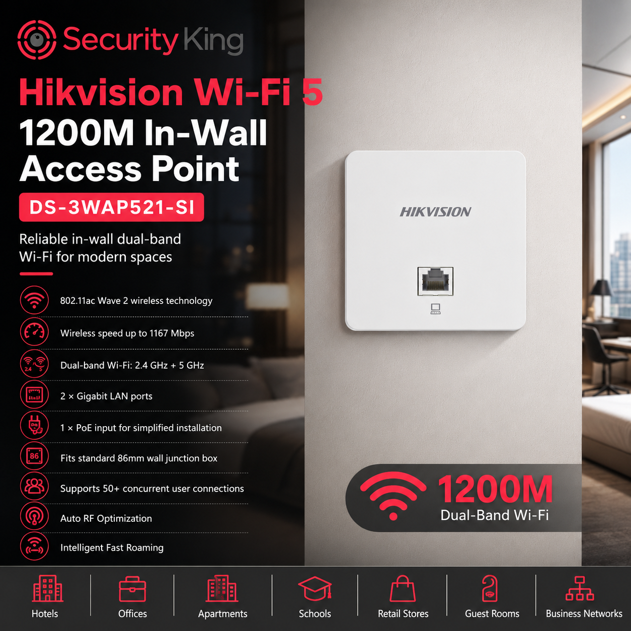 hikvision-wi-fi-5-1200m-in-wall-access-point