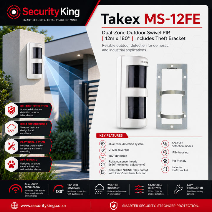 SecurityKing