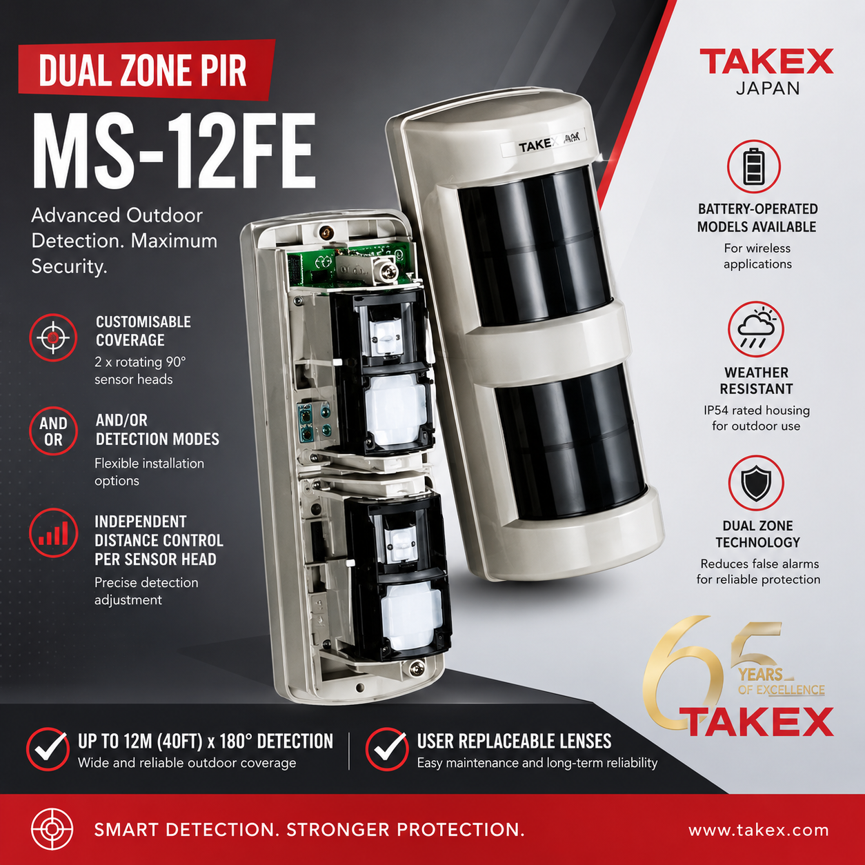 takex-wired-180-outdoor-passive-infra-red-detector-ms12fe