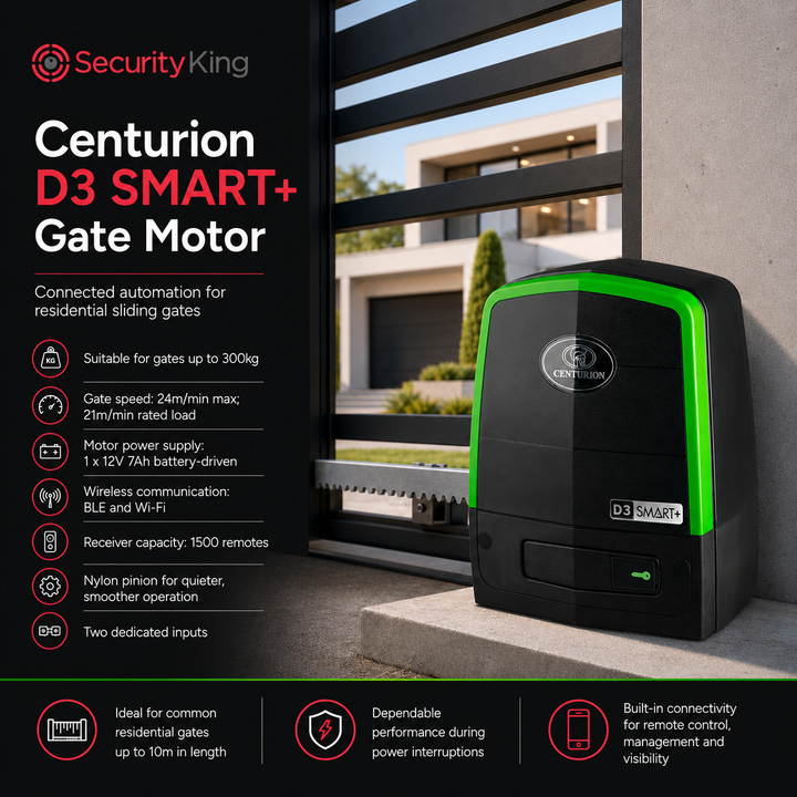 SecurityKing
