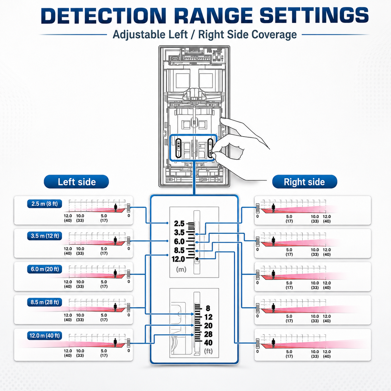 optex-xwave2-180-wireless-outdoor-pir-detector