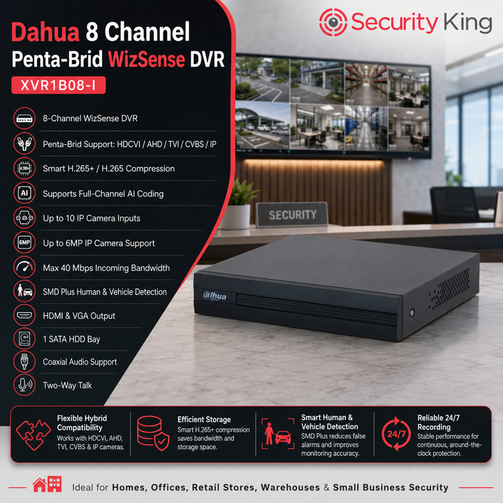 SecurityKing
