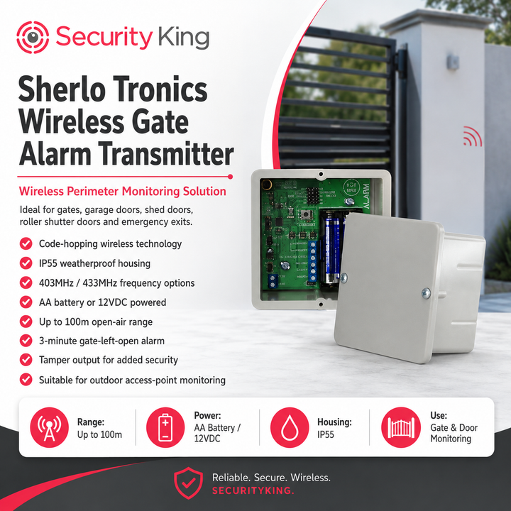 SecurityKing