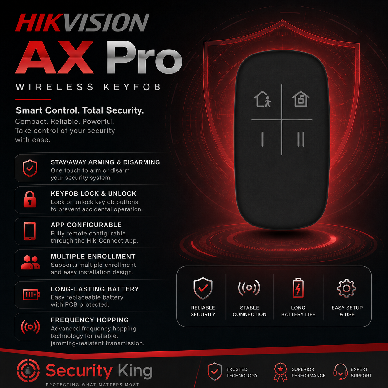 hikvision-ax-pro-wireless-keyfob-black-series