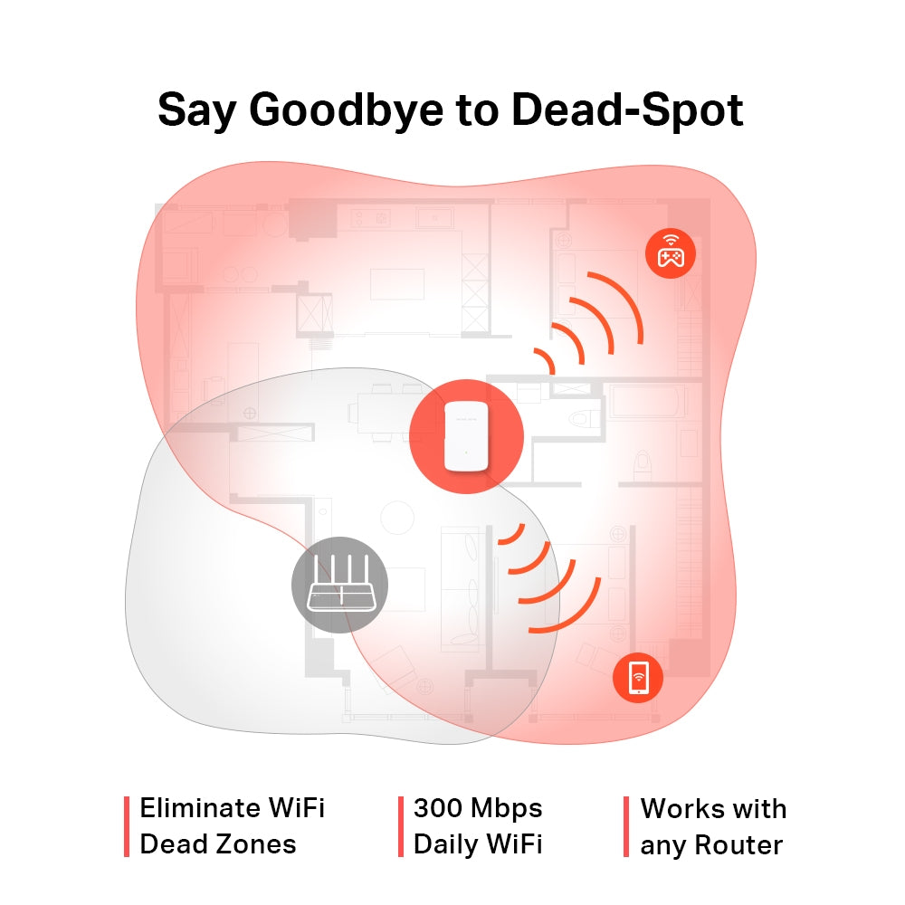 mercusys-me10-300-mbps-wi-fi-range-extender